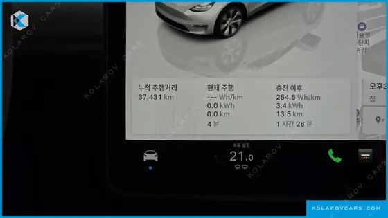 TESLA MODEL Y RWD