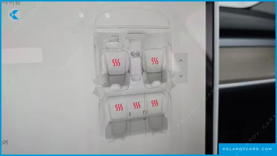 TESLA MODEL Y RWD