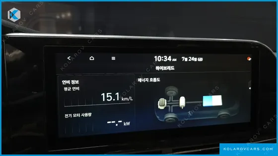 HYUNDAI GRANDEUR PREMIUM CHOICE