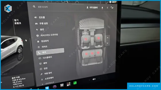 TESLA MODEL Y RWD