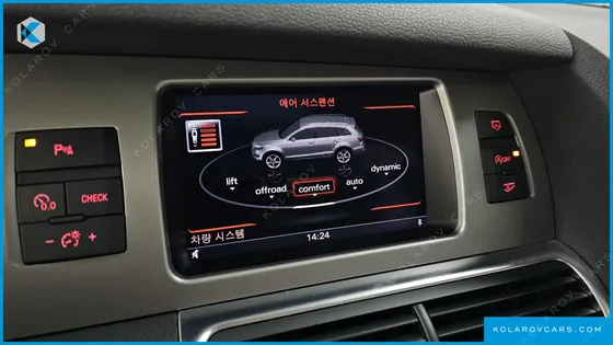 AUDI Q7 35 TDI QUATTRO DYNAMIC