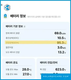 HYUNDAI IONIQ 5 LONG RANGE