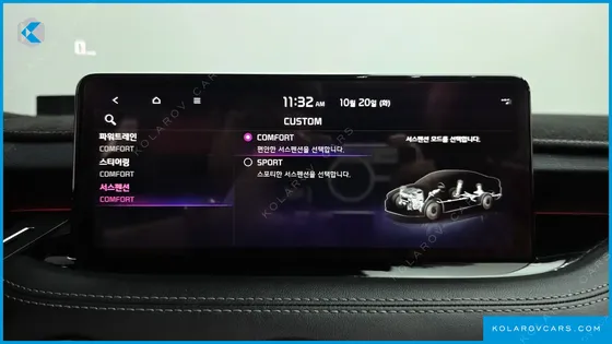 KIA STINGER 3.3 GT MASTERS TURBO PACKAGE
