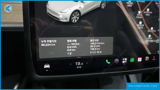 TESLA MODEL Y STANDARD RANGE RWD