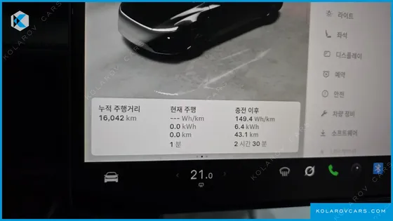 TESLA MODEL Y RWD