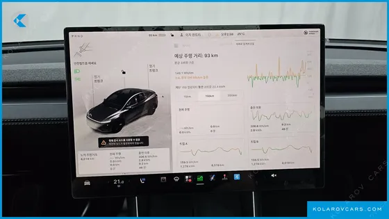 TESLA MODEL Y PREMIUM LONG RANGE AWD