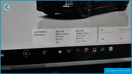 TESLA MODEL Y RWD