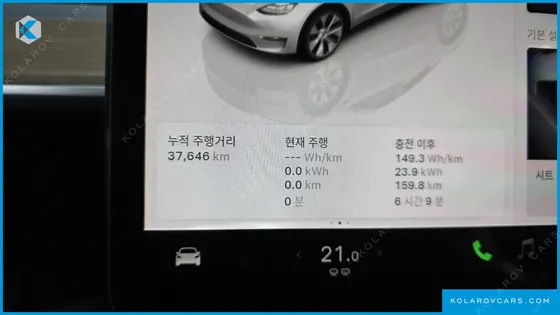 TESLA MODEL Y RWD