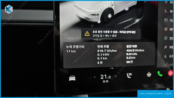 TESLA MODEL Y PREMIUM RWD