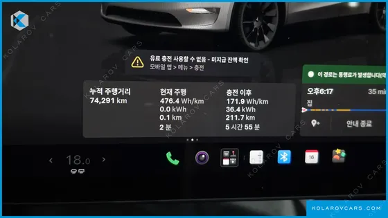 TESLA MODEL Y LONG RANGE AWD
