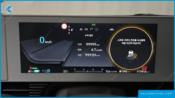 HYUNDAI IONIQ 5 LONG RANGE AWD