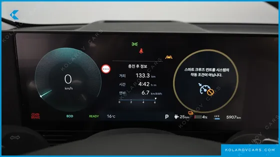 HYUNDAI IONIQ 5 LONG RANGE