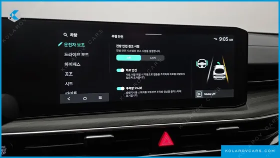 KIA K5 2.0