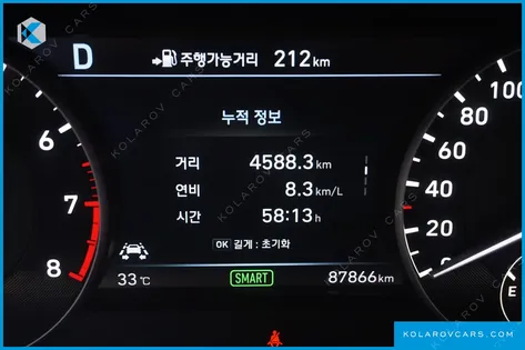 GENESIS EQ900 3.3 T-GDI AWD