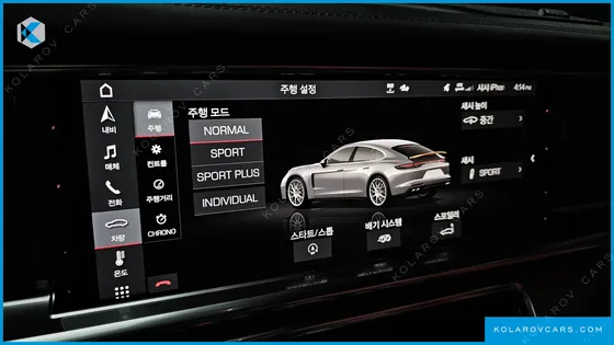 PORSCHE PANAMERA 2.9 AWD