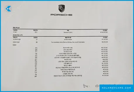 PORSCHE PANAMERA 2.9 AWD