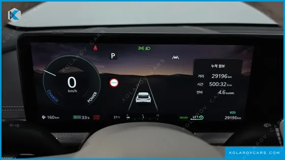 GENESIS GV60 STANDARD AWD