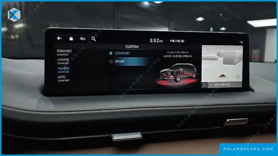 GENESIS GV70 3.5T GASOLINE AWD