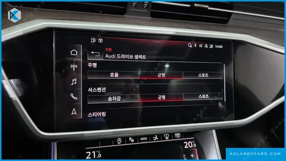 AUDI A7 50 TDI QUATTRP PREMIUM