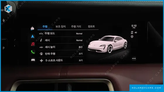 PORSCHE TAYCAN BASE