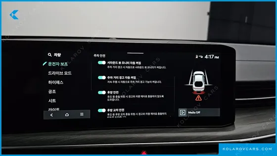 KIA K5 2.0