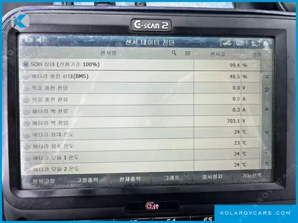 HYUNDAI IONIQ 5 LONG RANGE AWD