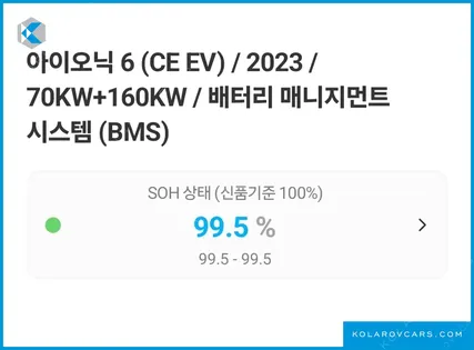 HYUNDAI IONIQ 6 LONG RANGE AWD