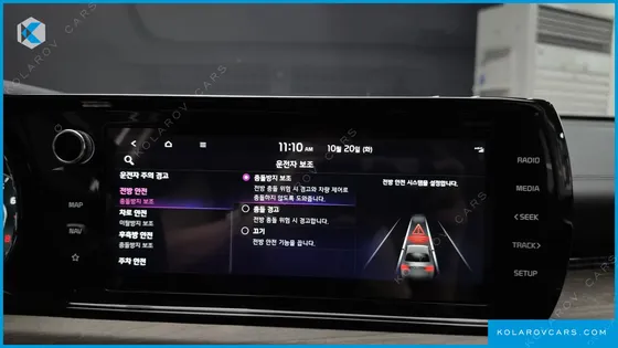 KIA K5 2.0 LPI