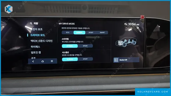 HYUNDAI GRANDEUR 2,5 GASOLINE 2WD