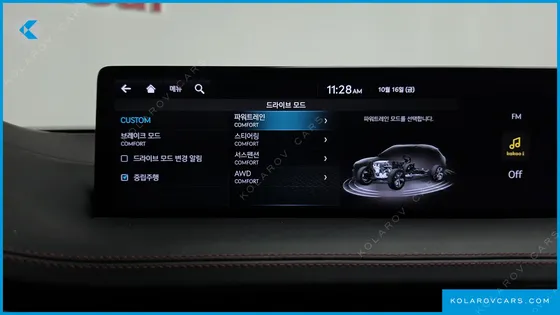 GENESIS GV70 3.5T GASOLINE AWD