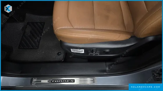 KGM - SSANGYONG TORRES GASOLINE 1.5 2WD