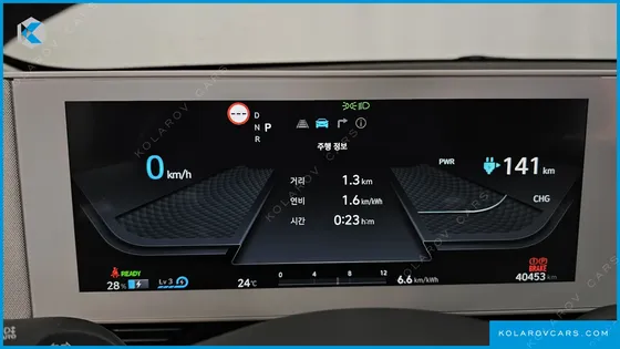HYUNDAI IONIQ 5 LONG RANGE AWD