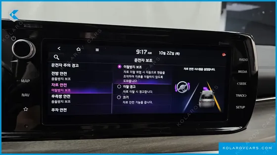 KIA K5 2.0