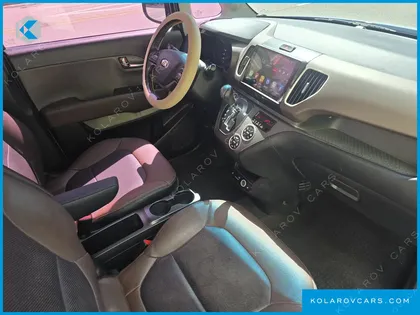 KIA RAY PRESTIGE BI-FUEL