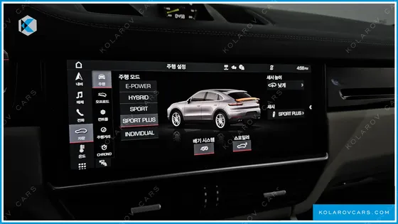PORSCHE CAYENNE 3.0 E-HYBRID COUPE